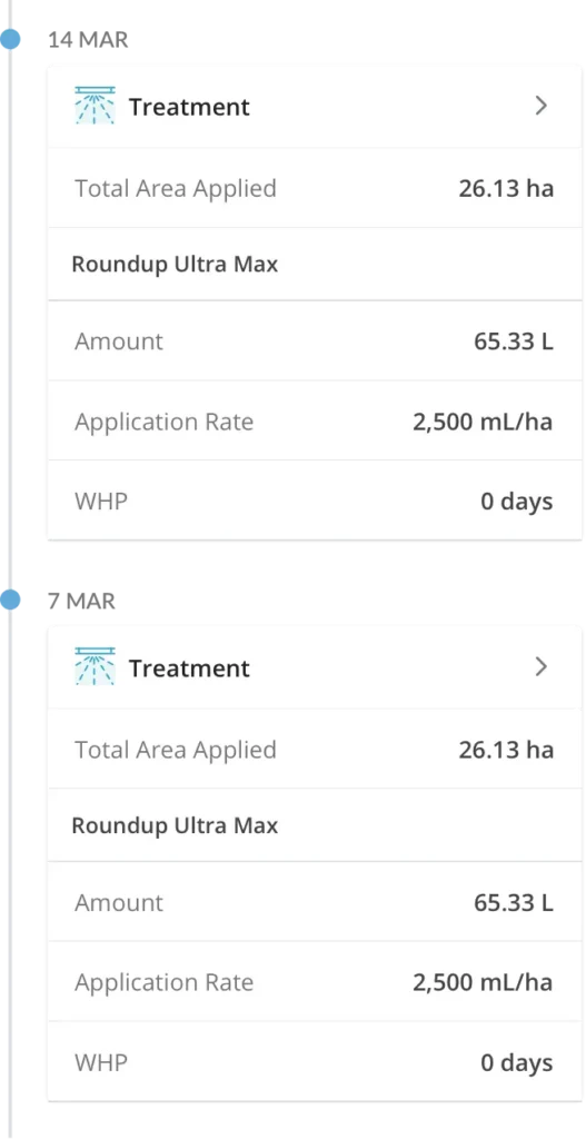 Pasture treatment report